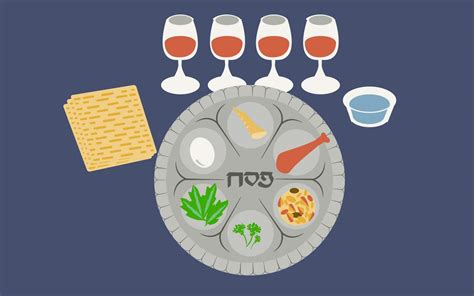 What You Need To Know About Celebrating The Passover Seder