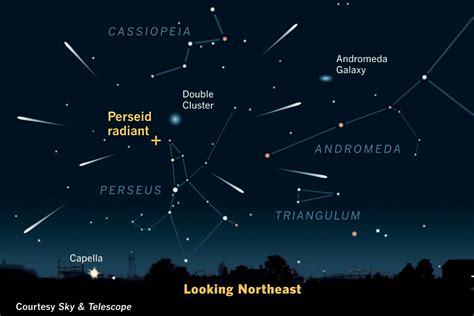 11) into the early hours of friday morning (aug. Where to see the Perseids meteor shower - August 2017 - Go ...