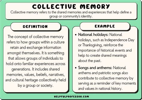 Collective Memory Examples And Definition 2024