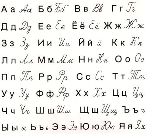 Russian Alphabet Format Oppidan Library