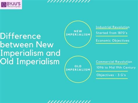 Colonialism Vs Imperialism Examining The Differences The Versus Zone