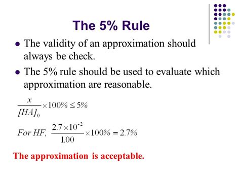 Five Percent Rule Chemistry
