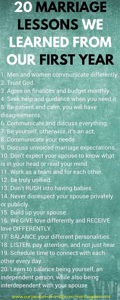 20 Marriage Lessons We Learned From Our First Year Of