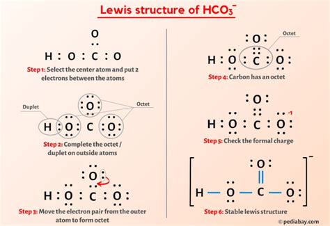 Hco Lewis Structure In Steps With Images