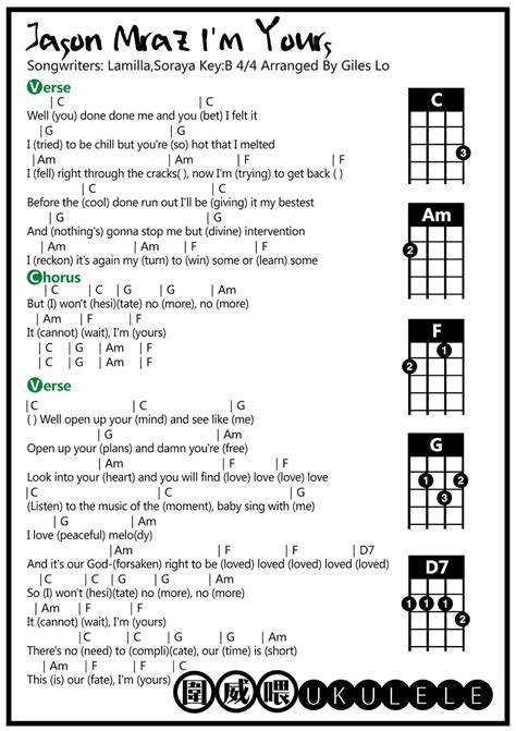 972,129 views, added to favorites 26,522 times. 圍威喂 ukulele: Jason Mraz - I`m Yours ukulele譜 | Ukelele ...