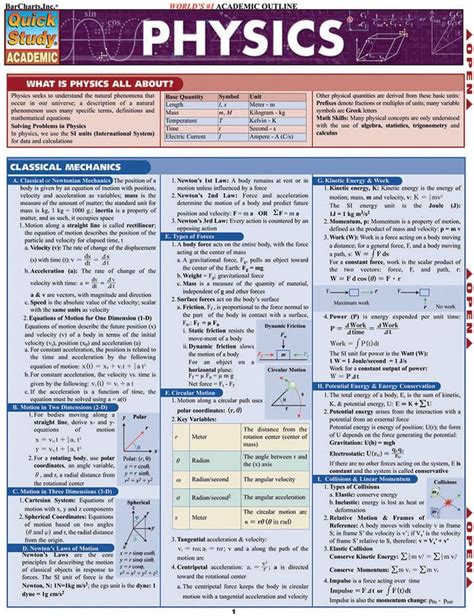 Physics Laminated Study Guide 9781423203100 Barcharts Publishing