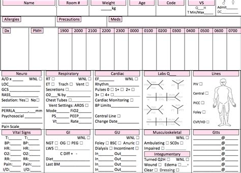 Hourly brain sheet for nurses. PEDS NURSING BRAIN | Picu nurse, Icu nurse report sheet