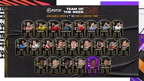 Eep euro v2.1 another little update for the eep euro 2020. FIFA 21 Team of the Week 5 Revealed: Joshua Kimmich, David ...