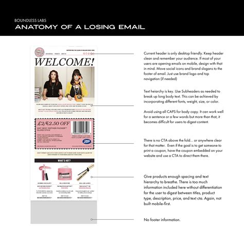 The Anatomy Of A Losing Email Chase Dimond Email Marketer
