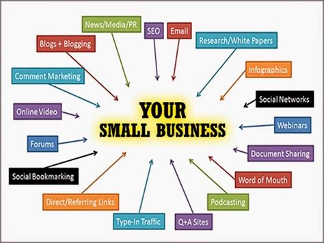 Free internet tricks and free idea about earning and internet world