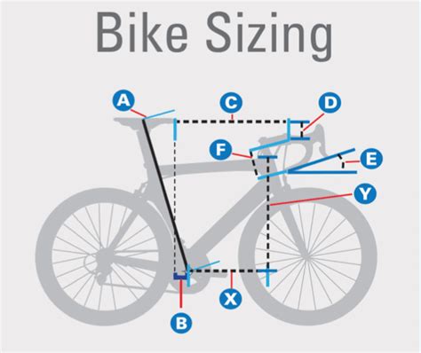 Road Bike Frame Sizes Find And Fit The Right Bicycle For You
