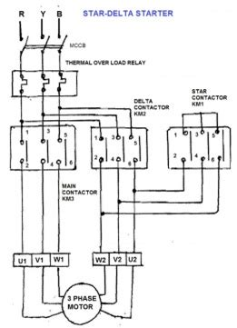 The primary side being fed with star/delta starters are one of the methods employed to reduce the starting current of an induction motor. Power Engineering: STAR DELTA STARTER