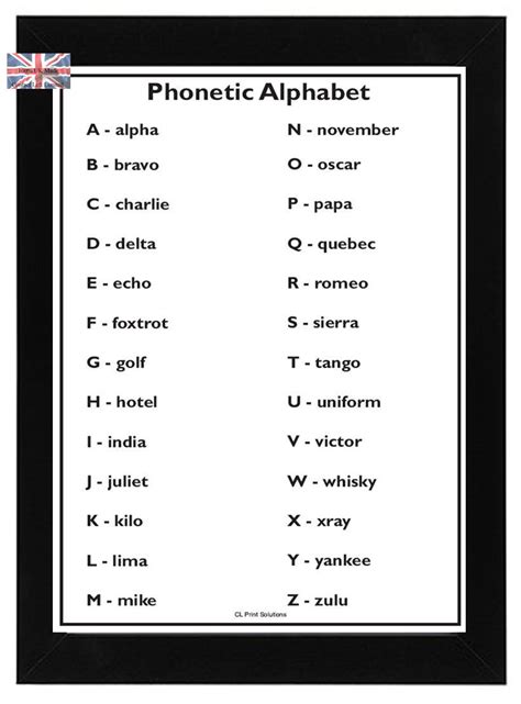 Large A3 High Quality Phonetic Alphabet Poster Nato Maritime Police