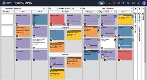 Notify receiver via email on tracking statuses. Kanban vs. Scrum: What are the Differences? | Planview