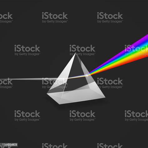 Dispersione Spettro Colorato Di Luce Sperimenta Con Prisma Di Vetro E