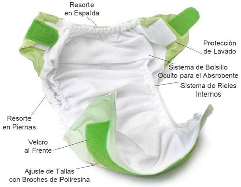 Componentes Del Pañal Diy Cloth Diapers Baby Cloth Diaper Cloth