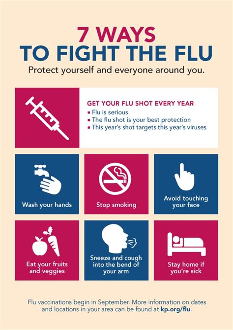Fight The Flu This Season By Protecting Yourself And Your Loved Ones By
