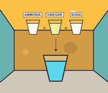 In this article, we break down what water stains are, how they are caused, the dangers of mold with water stains and how you can rapier your you may not know you have a problem with your roof until you see signs inside your building, such as brown spots on your ceiling or puddles on your floor. Wall and Ceiling Cleaning - how to articles from wikiHow