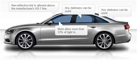We did not find results for: Arizona Tinting Laws - CAR TINT PRO