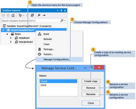 Microsoft Service Configuration Editor Download