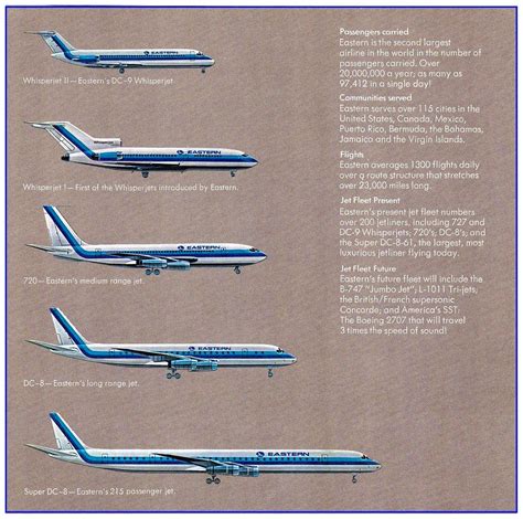 Eastern Air Lines Fleet 1960s A Nice Line Up Notice The Flickr