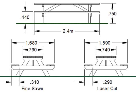 Treated Pine Dimensions For Timber Outdoor Garden Furniture