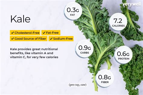 Kale Nutrition Facts And Health Benefits