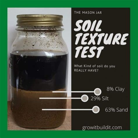 Testing Soil Texture The Mason Jar Test Growit Buildit
