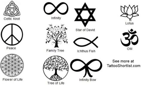 What Are The Different Tattoos With Meanings That Can Be Achieved Tattoos