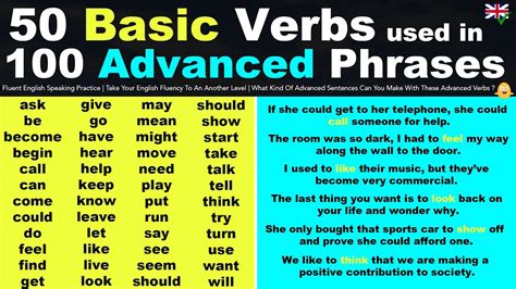 50 Basic Verbs Used In 100 Advanced English Phrases Fluent English