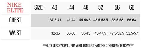 Nike Nfl Jersey Size Chart Compared To Reebok Claretta Hammonds