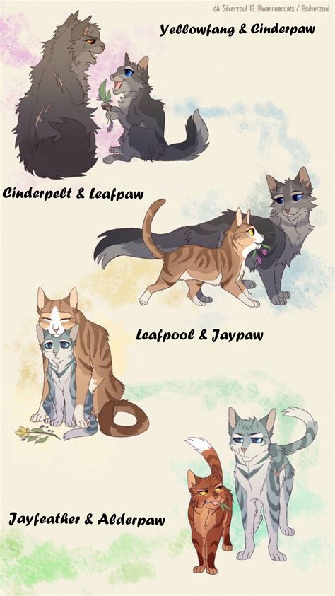 Warriors Thunderclan Medicine Cats And Apprentices Warrior Cats