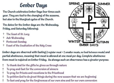 The Ember Days St Anne Shrine Of Fall River