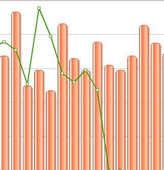 Find unclaimed money in florida. Edward Jones Revenue: Unclaimed Money Alabama Department Of Revenue