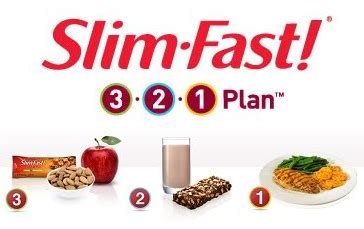Fasting is one of the best things you can do for your health. SlimFast 321 Diet Plan | Prepackaged Meal Plan | DIETSiTRIED