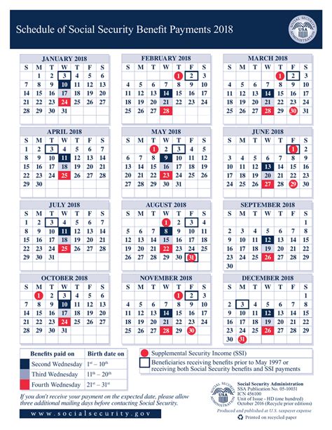 2018 Social Security Benefits Payments Schedule Fill Out Sign Online