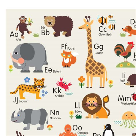 Tier Abc Poster Für Kinder Alphabet Poster Kinderzimmer Bygraziela