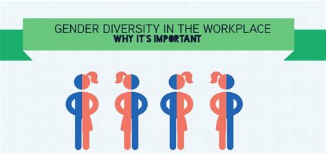 Gender Diversity In The Workplace Why It’s Important