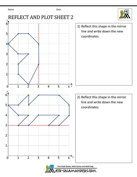 Reflecting Points On A Coordinate Plane Worksheets
