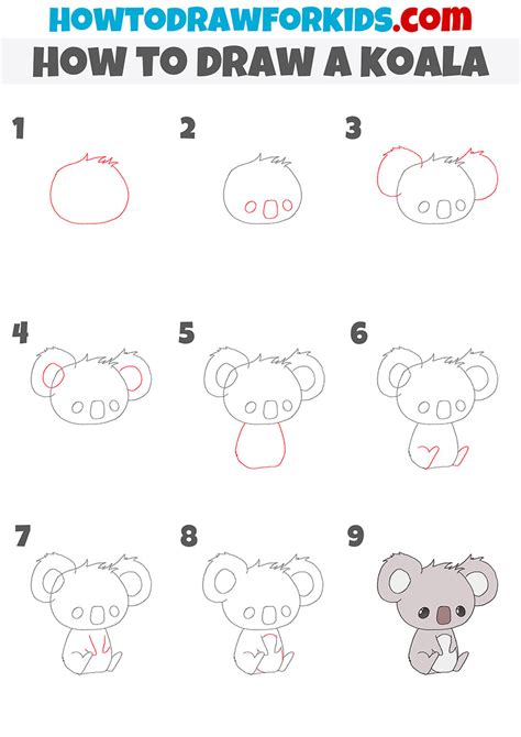 How To Draw A Koala Step By Step Easy Drawing Tutorial For Kids