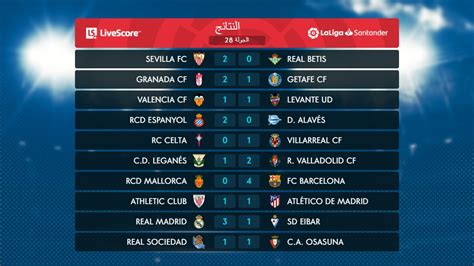 تردد قناة العربي 2021 الجديد علي النايل سات alaraby. ترتيب الدوري الإسباني بعد نهاية الجولة 28.. برشلونة يحافظ ...