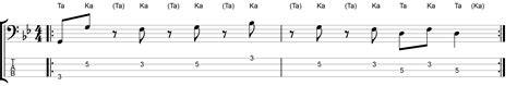 Learn To Play 18th And 116th Note Bass Grooves