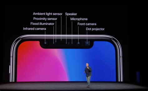 Apple Iphone X Revealed Say Hello To The £1 000 Smartphone That Can Read Your Face
