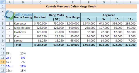 Detail Contoh Tabel Penjualan Barang Koleksi Nomer