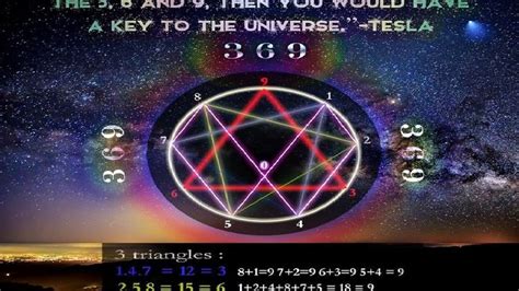 The Power Of 9 Vortex Based Mathematics Healing Frequencies Part 2 Nikola Tesla Quotes