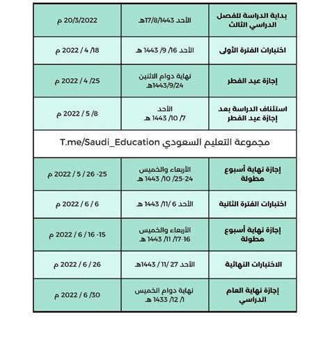 بداية الدراسة 1440