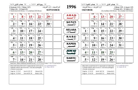 Terpopuler 40 Kalender Jawa 1998 Oktober