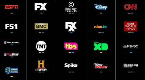 What Channels Are On Sling Tv Updated Hd Report
