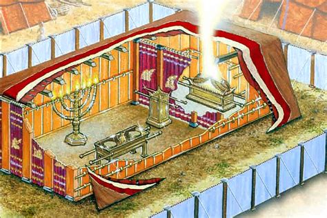 El Peregrinar del Arca y del Tabernáculo desde Sinaí hasta Jerusalén Oscar Sotres Benson