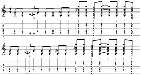 How to play rhythm guitar. Blues Rhythm Riffs - Rhythm Guitar Playing